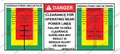 Power Line Clearance Sticker